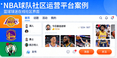 NBA球队社区运营平台案例封面 - 篮球球迷在线社区界面